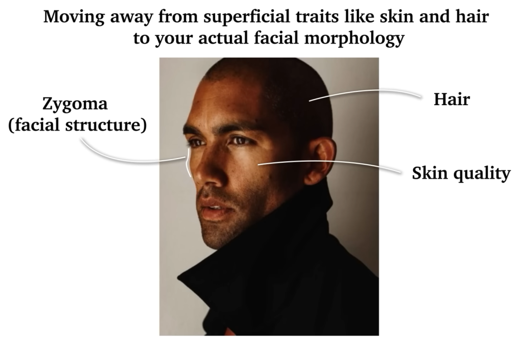 super facial traits