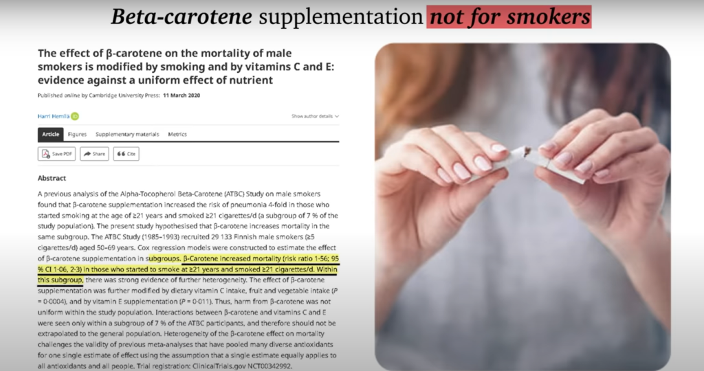 beta carotene supplements not for smokers 
